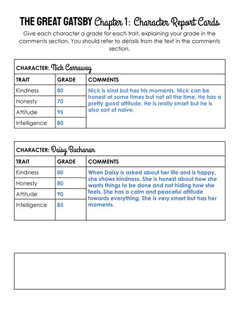character report card template